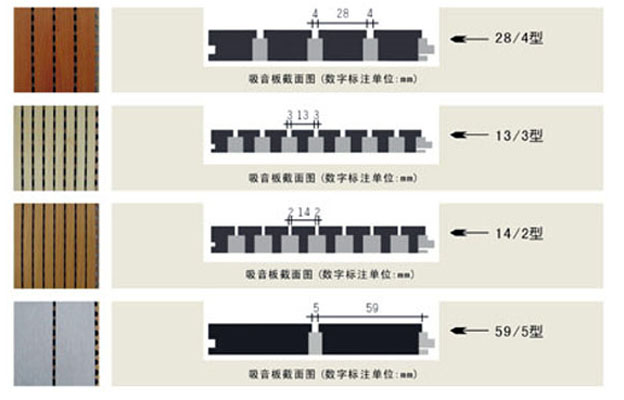 吸音板規(guī)格(圖1)