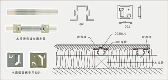 木質(zhì)吸音板的安裝(圖1)