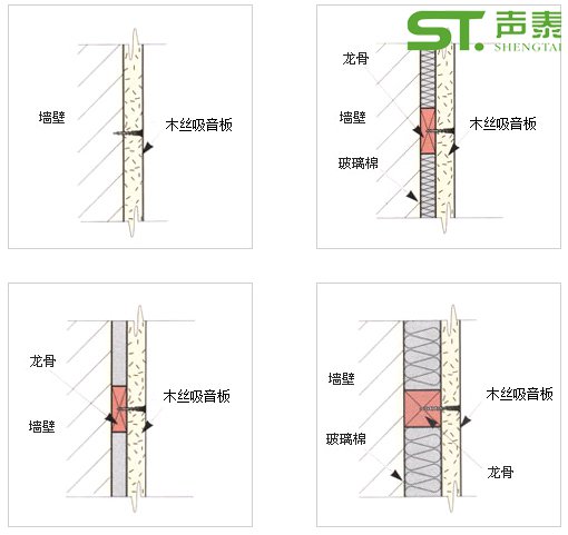 防火木絲吸音板價(jià)格(圖2)