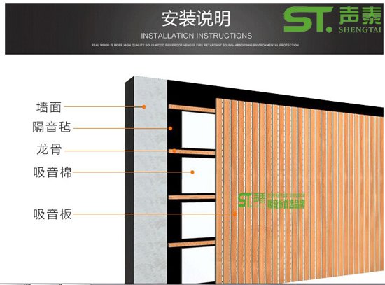 多層實木槽木吸音板(圖2)
